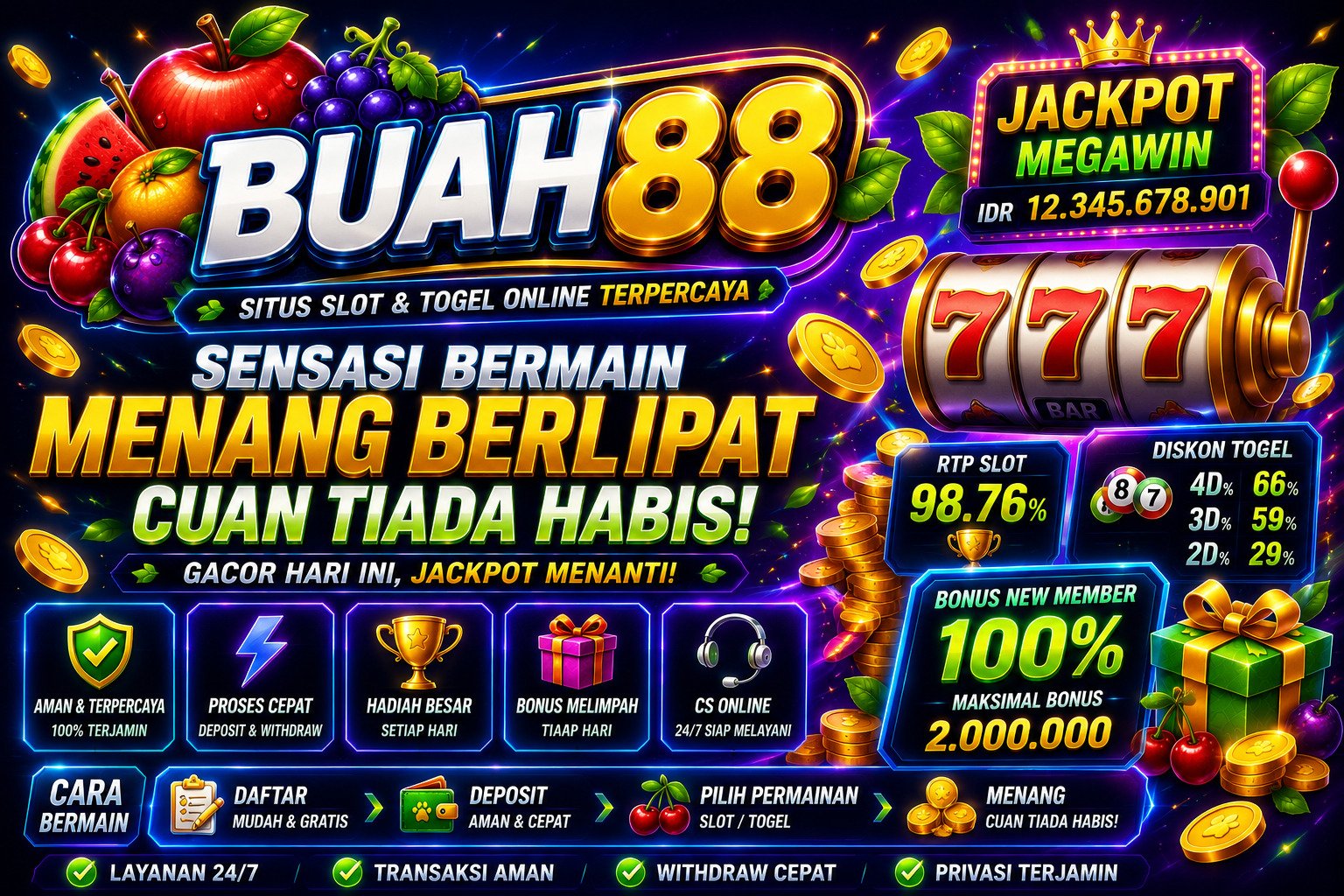 BUAH88 BUAH88